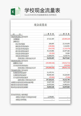 厨房柜多高的尺寸为标准