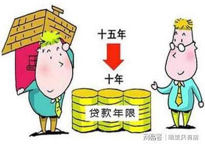 没钱还贷款了怎么办