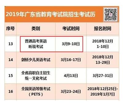 2018高考政策广东英语怎么考