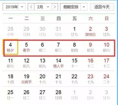 2019年3月8号是阴历多少号