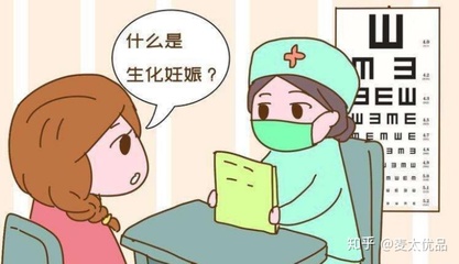 为什么生化后更容易怀孕