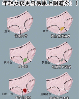 小便发浑是怎么回事