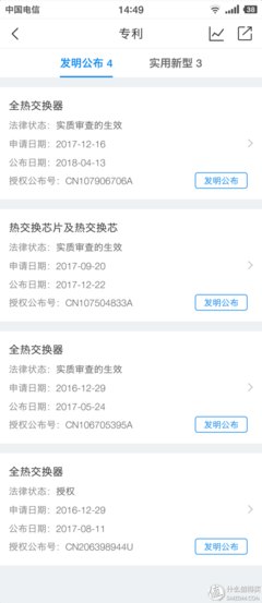 实质审查的生效