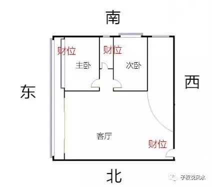 拉五行属什么