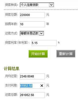 贷款10万利息