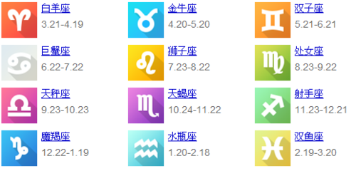 农历星座表