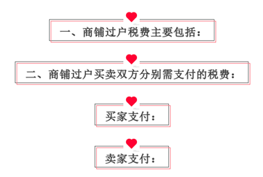 二手商铺过户税费