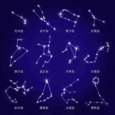 6月八号是什么星座