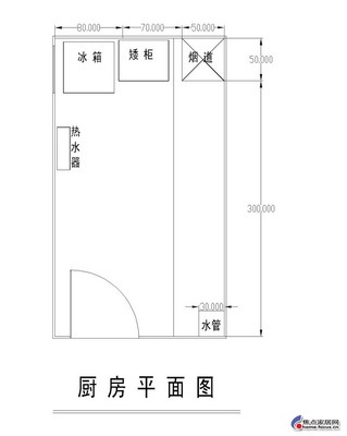 橱柜面积怎么计算方法