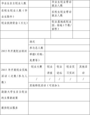 学生担任工作情况怎么写