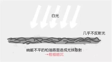 皮肤干敷面膜有刺痛