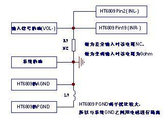 ic版图设计要学什么