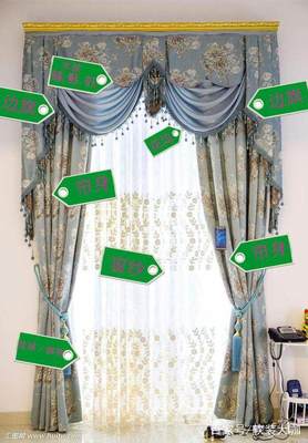 窗帘算法