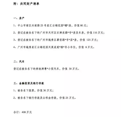 离婚财产清单