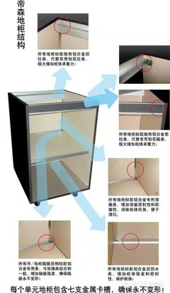 橱柜的拉档是什么