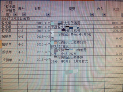 问个出纳报销冲暂支如何登流水账的问题(像图片中那样登记,不是问怎么登分录):我们公司员工往月累计未