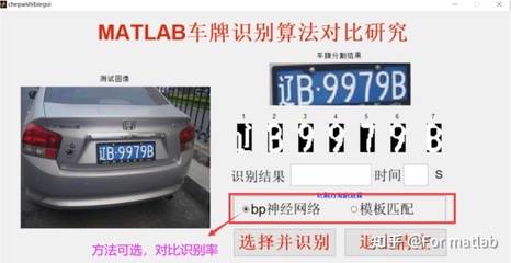 bp神经网络车牌识别