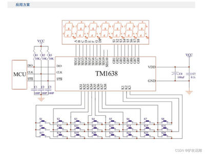 tm1638驱动程序单片机,ST7567单片机驱动程序