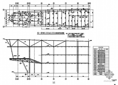 设计方案评语（设计方案评语简短）