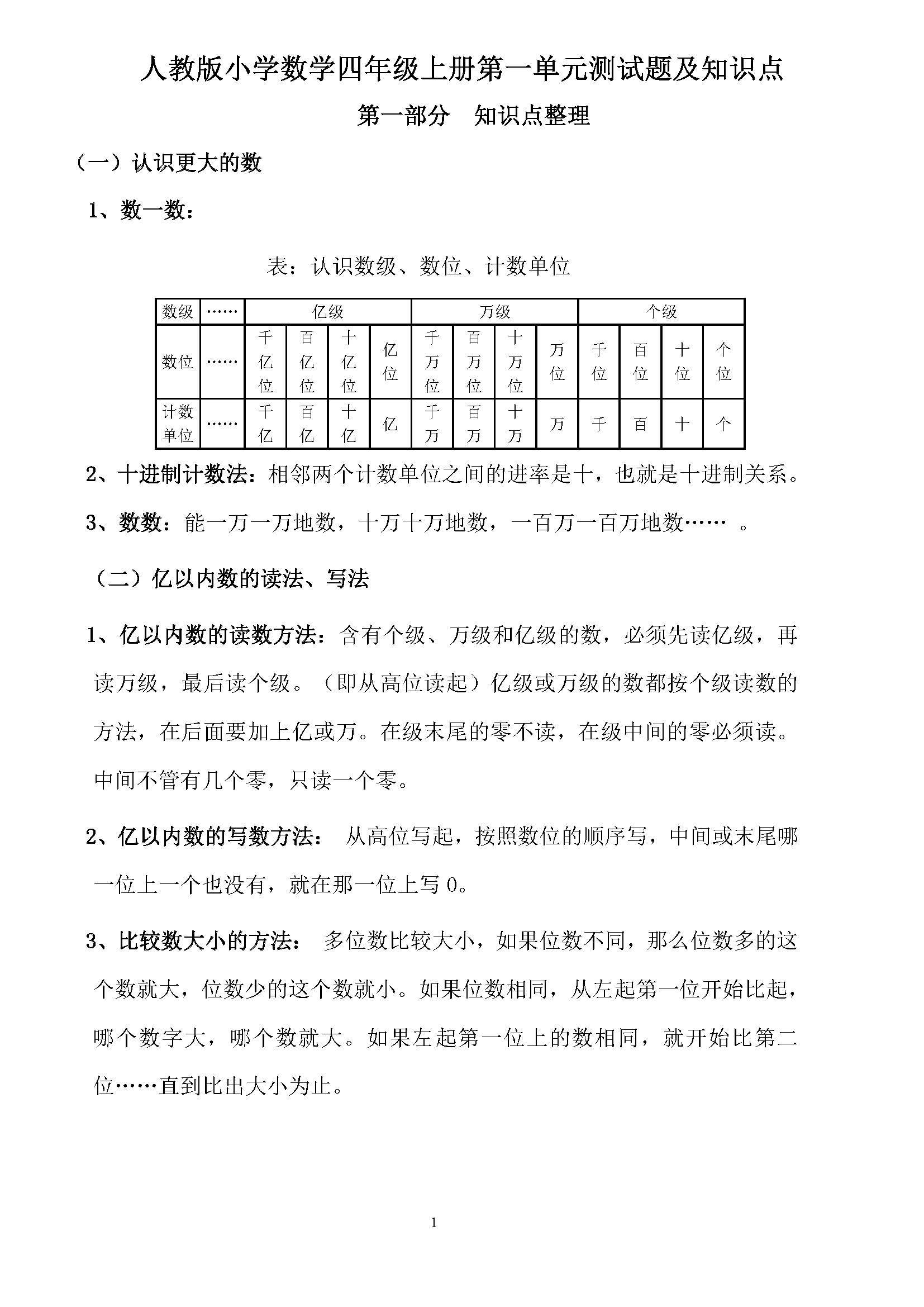 四年级上册数学单元总结怎么写