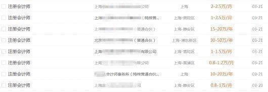 华为财务人员月薪1.5万,听说财务招聘要求都是注会持证人?