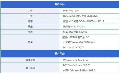 rx460掉驱动