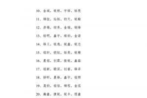 金字取名男孩