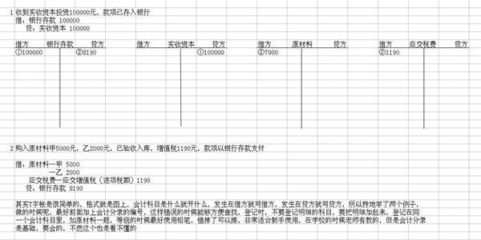会计分录丁字,
