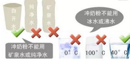 喝奶粉容易胀气吗