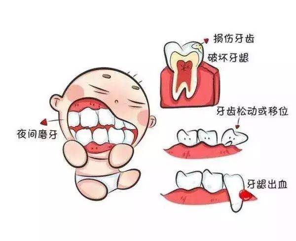 孩子磨牙是怎么回事