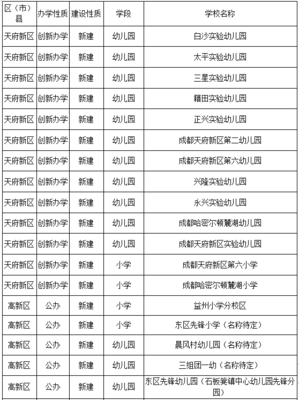 职工伤残赔偿标准