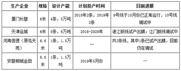 怎么样才能有正气心中不多想邪物