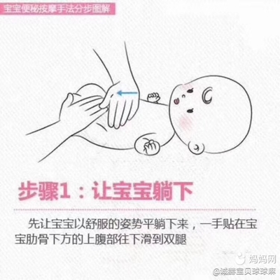 肚子和胃胀气怎么办