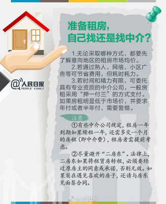 租房子看什么