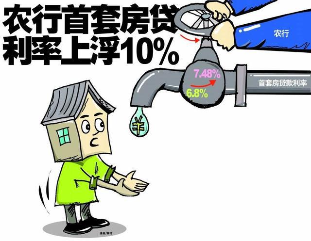 农行房贷几点扣款