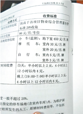 装修建筑垃圾收费标准