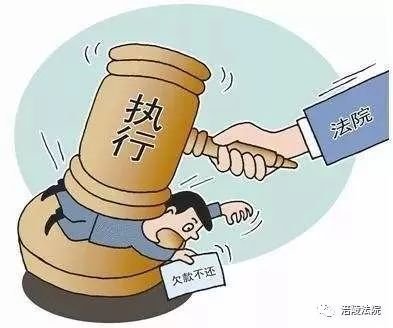 民事案件期限
