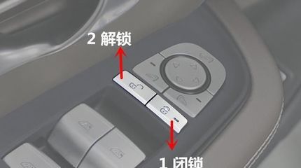 就地闭锁开关是什么意思