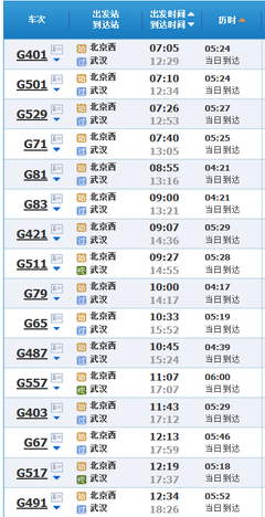 武汉至广州高铁