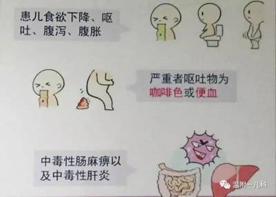 咖啡色的痰是怎么回事