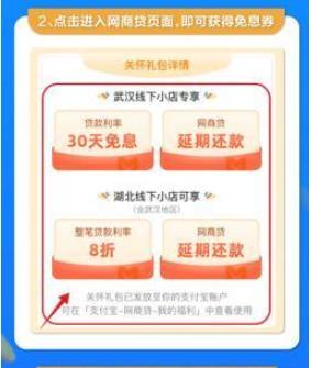 网商银行贷款利息高吗