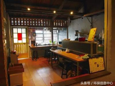 餐饮空间的厨房比例