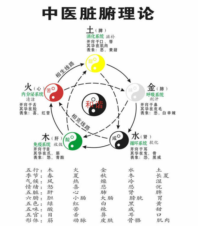 粲五行属什么