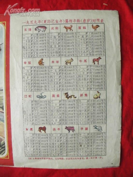 60年生肖