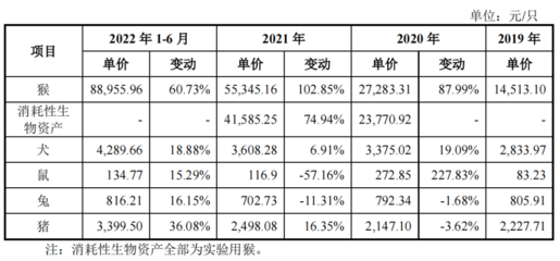 使用价格战需要什么样的条件