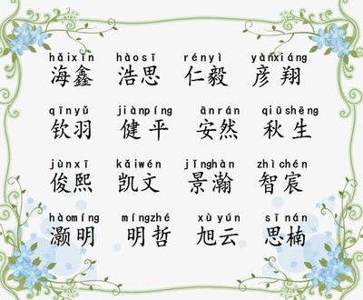 名字里带羽的寓意