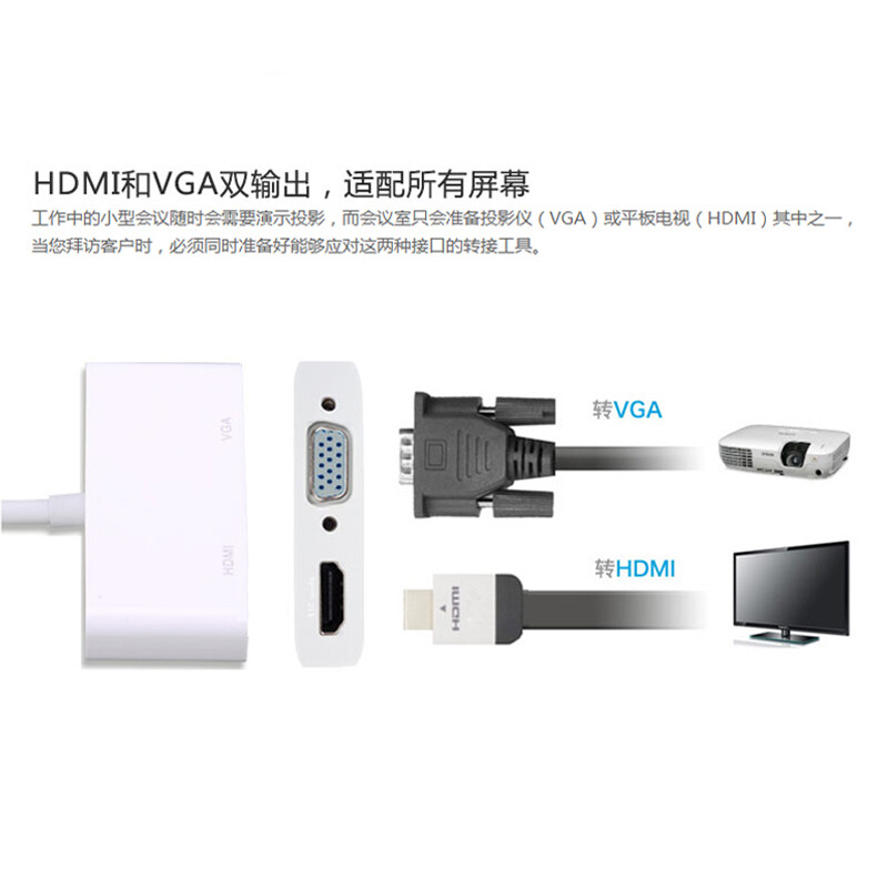 mac电脑连投影仪