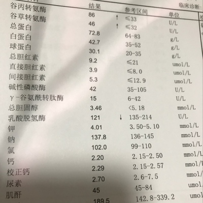 肝不好影响怀孕吗