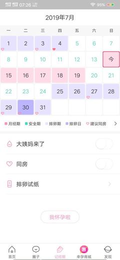 每个月例假都推迟是什么原因