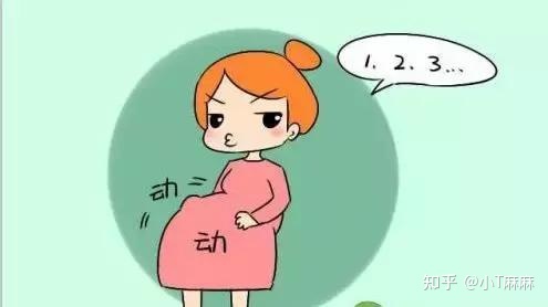 怀孕什么时候胎动